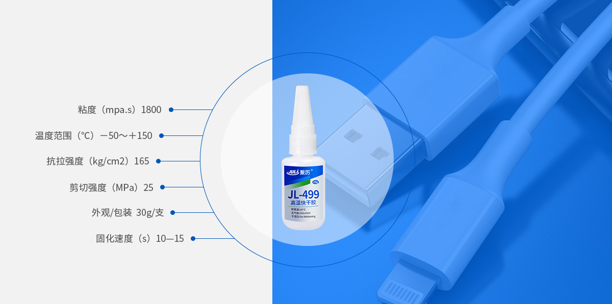 耐高溫快干膠產品參數